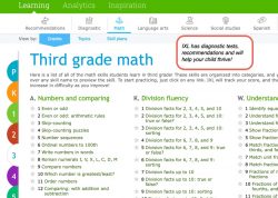 Screenshot view of IXL Math website