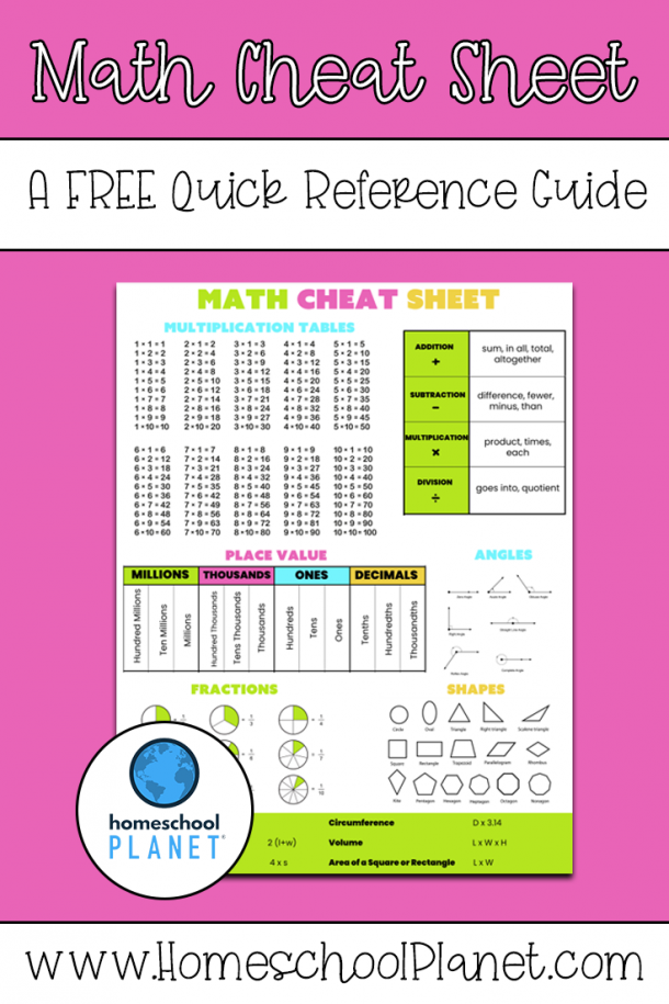 Math Cheat Sheet Subscriber Freebie Homeschool Planet