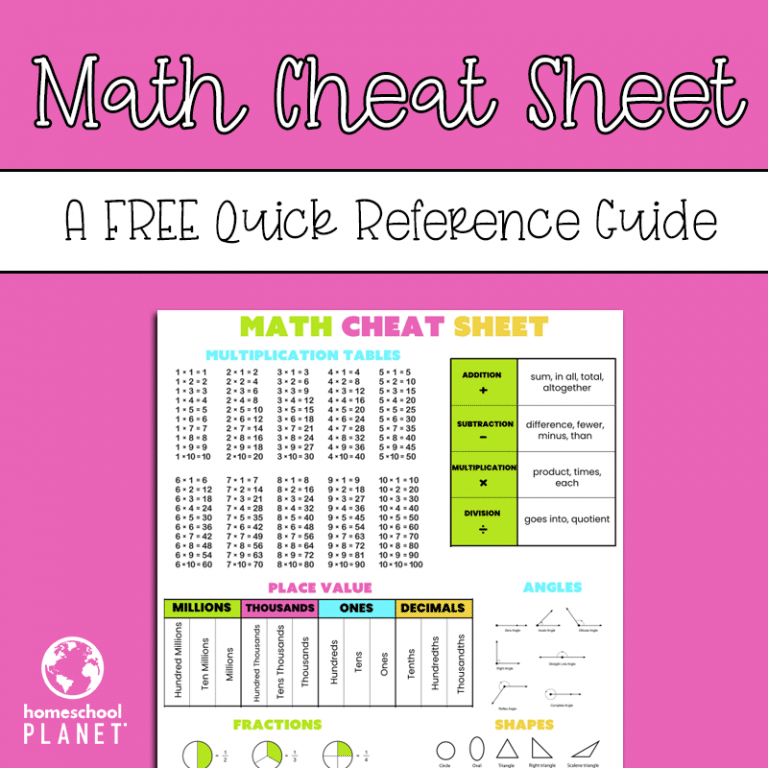 Homeschool Planet Math Cheat Sheet SQUARE