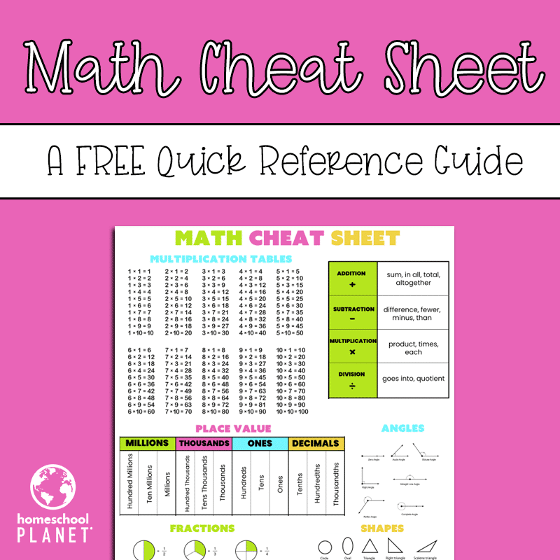 free cheat sheet download