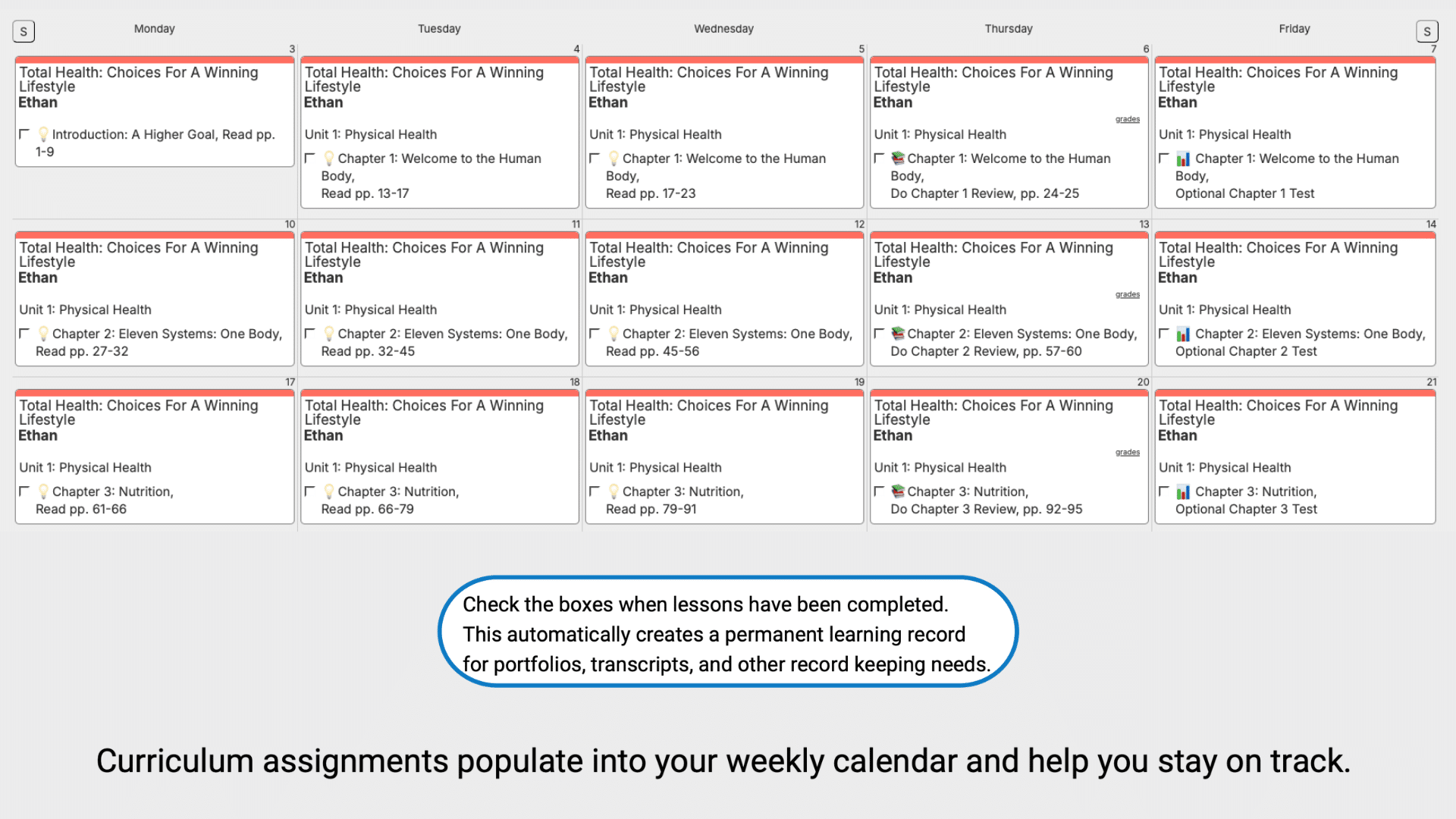 Total Health Weekly View