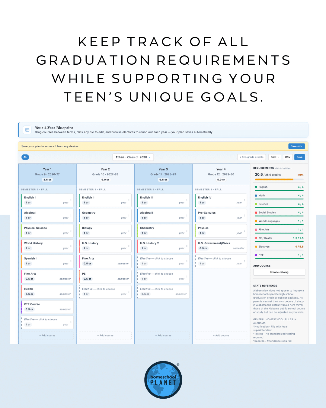 Header about tracking graduation requirements with a four-year plan UI and Homeschool Planet logo at the bottom.