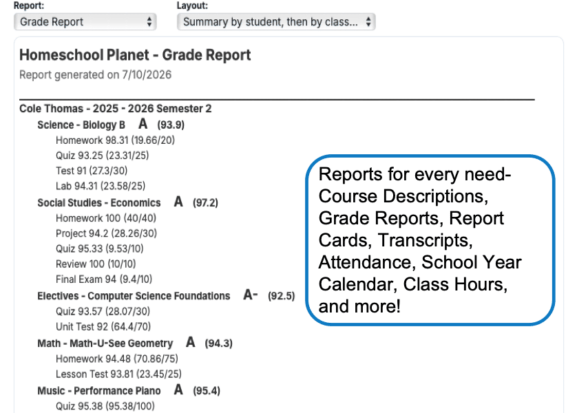 Screenshot of a Homeschool Planet Grade Report showing courses, assignments, and letter grades for a student.