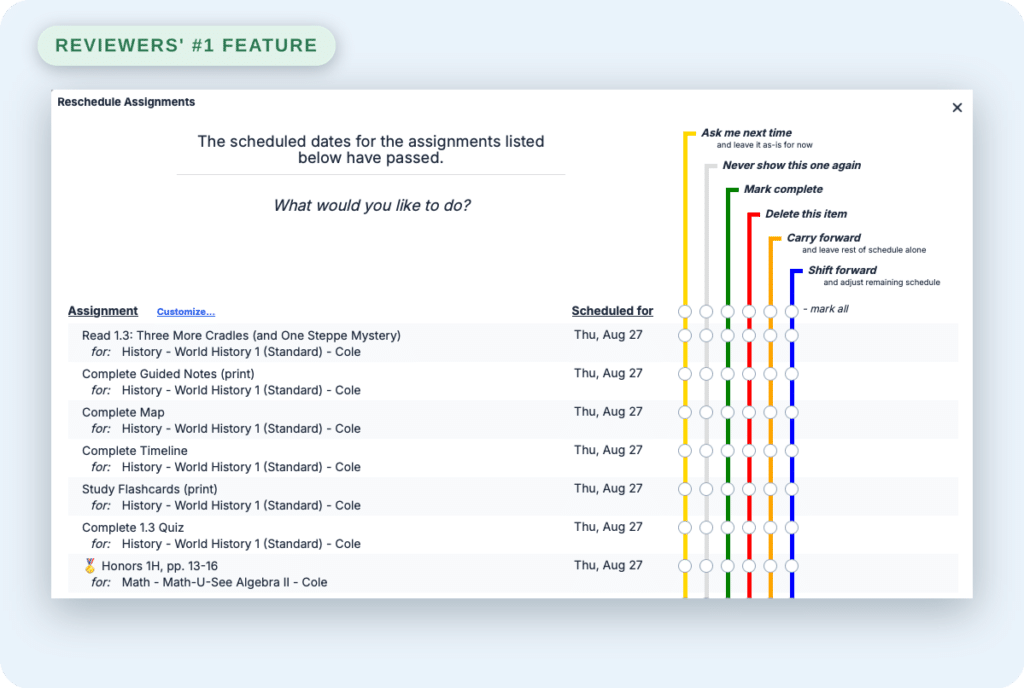featuresreschedulebadged - Homeschool Planet Reschedule Assignments panel showing a list of tasks with their scheduled due dates and actions to modify them on the right side.